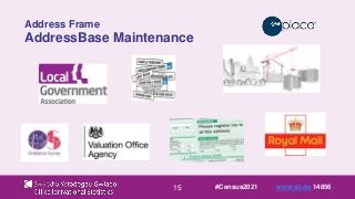 15
Address Frame
AddressBase Maintenance
#Census2021 www.sli.do 14856
 