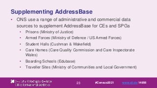 23
Supplementing AddressBase
• ONS use a range of administrative and commercial data
sources to supplement AddressBase for CEs and SPGs
• Prisons (Ministry of Justice)
• Armed Forces (Ministry of Defence / US Armed Forces)
• Student Halls (Cushman & Wakefield)
• Care Homes (Care Quality Commission and Care Inspectorate
Wales)
• Boarding Schools (Edubase)
• Traveller Sites (Ministry of Communities and Local Government)
#Census2021 www.sli.do 14856
 