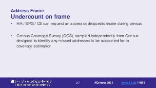 27
Address Frame
Undercount on frame
• HH / SPG / CE can request an access code/questionnaire during census
• Census Coverage Survey (CCS), sampled independently from Census.
designed to identify any missed addresses to be accounted for in
coverage estimation
#Census2021 www.sli.do 14856
 