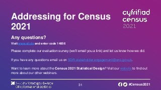 31
Addressing for Census
2021
Any questions?
Visit www.sli.do and enter code 14856
Please complete our evaluation survey (we’ll email you a link) and let us know how we did.
If you have any questions email us on SDR.stakeholder.engagement@ons.gov.uk.
Want to learn more about the Census 2021 Statistical Design? Visit our website to find out
more about our other webinars.
#Census2021
 