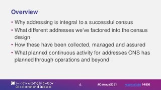 6
Overview
• Why addressing is integral to a successful census
• What different addresses we’ve factored into the census
design
• How these have been collected, managed and assured
• What planned continuous activity for addresses ONS has
planned through operations and beyond
#Census2021 www.sli.do 14856
 