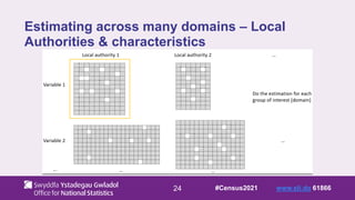 24
Estimating across many domains – Local
Authorities & characteristics
#Census2021 www.sli.do 61866
 