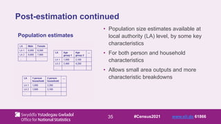 35
Post-estimation continued
• Population size estimates available at
local authority (LA) level, by some key
characteristics
• For both person and household
characteristics
• Allows small area outputs and more
characteristic breakdowns
Population estimates
#Census2021 www.sli.do 61866
 