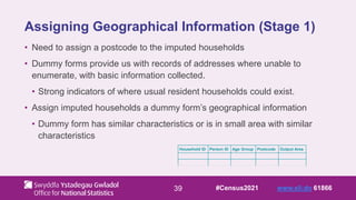 39
Assigning Geographical Information (Stage 1)
• Need to assign a postcode to the imputed households
• Dummy forms provide us with records of addresses where unable to
enumerate, with basic information collected.
• Strong indicators of where usual resident households could exist.
• Assign imputed households a dummy form’s geographical information
• Dummy form has similar characteristics or is in small area with similar
characteristics
Household ID Person ID Age Group Postcode Output Area
#Census2021 www.sli.do 61866
 