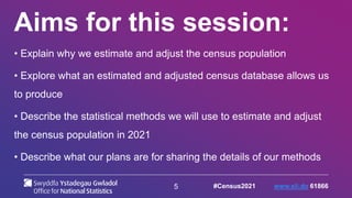 5
Aims for this session:
• Explain why we estimate and adjust the census population
• Explore what an estimated and adjusted census database allows us
to produce
• Describe the statistical methods we will use to estimate and adjust
the census population in 2021
• Describe what our plans are for sharing the details of our methods
#Census2021 www.sli.do 61866
 