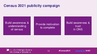 12
Census 2021 publicity campaign
Build awareness &
understanding
of census
Provide motivation
to complete
Build awareness &
trust
in ONS
#Census2021 www.sli.do 10431
 