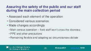 26
Assuring the safety of the public and our staff
during the main collection period
• Assessed each element of the operation
• Considered various scenarios
• Made changes accordingly
• Main census operation – field staff won’t cross the doorstep
• PPE and other precautions
• Remaining flexible and adapting as circumstances dictate
#Census2021 www.sli.do 10431
 
