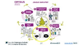 27 #Census2021 www.sli.do 10431
 