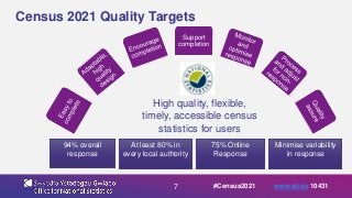 7
Census 2021 Quality Targets
High quality, flexible,
timely, accessible census
statistics for users
94% overall
response
At least 80% in
every local authority
75% Online
Response
Minimise variability
in response
Support
completion
#Census2021 www.sli.do 10431
 