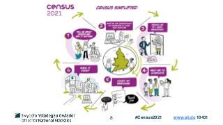 8 #Census2021 www.sli.do 10431
 