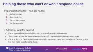 10
Helping those who can’t or won’t respond online
• Paper questionnaires – four key routes:
1. As first contact
2. As a reminder
3. Via contact centre
4. Via the website
• Additional targeted support
• Paper questionnaires available from census officers on the doorstep
• Telephone capture for those who may have difficulty completing online or on paper
• Census Support Centres in the community for those who wish to complete the Census online
but may need assistance to do so.
#Census2021 www.sli.do 76712
 