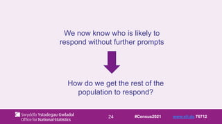 24
We now know who is likely to
respond without further prompts
How do we get the rest of the
population to respond?
#Census2021 www.sli.do 76712
 