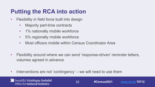 32
Putting the RCA into action
• Flexibility in field force built into design
• Majority part-time contracts
• 1% nationally mobile workforce
• 5% regionally mobile workforce
• Most officers mobile within Census Coordinator Area
• Flexibility around where we can send ‘response-driven’ reminder letters,
volumes agreed in advance
• Interventions are not ‘contingency’ – we will need to use them
#Census2021 www.sli.do 76712
 