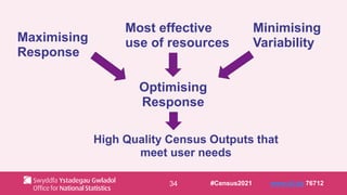 34
Maximising
Response
Most effective
use of resources
Minimising
Variability
Optimising
Response
High Quality Census Outputs that
meet user needs
#Census2021 www.sli.do 76712
 