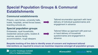 40
Special Population Groups & Communal
Establishments
Communal establishments
Prisons, care homes, university halls,
hotels, hospitals, armed forces bases,
boarding schools etc.
Tailored enumeration approach with hand
delivery of individual questionnaires and
engagement in advance
Special population groups
Embassies, royal households,
residential caravan parks, boaters &
marinas, service family
accommodation, rough sleepers
Tailored follow-up approach with post-out
or hand delivery of household
questionnaires and engagement in
advance
Bespoke tracking of live data to identify areas of concern and implement tailored
interventions as required to ensure we maximise response amongst all population groups.
#Census2021 www.sli.do 76712
 