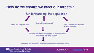 7
How do we ensure we meet our targets?
Understanding the population
When will they respond
How will they respond?
Will they respond without
further prompts?
What types of people respond in different ways
and where are they located?
What are the expected patterns of response in different areas?
#Census2021 www.sli.do 76712
 