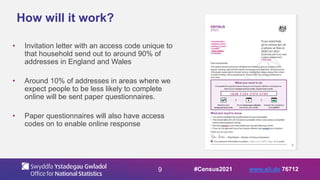 9
How will it work?
• Invitation letter with an access code unique to
that household send out to around 90% of
addresses in England and Wales
• Around 10% of addresses in areas where we
expect people to be less likely to complete
online will be sent paper questionnaires.
• Paper questionnaires will also have access
codes on to enable online response
#Census2021 www.sli.do 76712
 