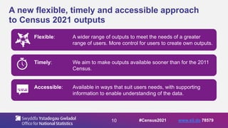 10
A new flexible, timely and accessible approach
to Census 2021 outputs
Flexible: A wider range of outputs to meet the needs of a greater
range of users. More control for users to create own outputs.
Timely: We aim to make outputs available sooner than for the 2011
Census.
Accessible: Available in ways that suit users needs, with supporting
information to enable understanding of the data.
#Census2021 www.sli.do 78579
 