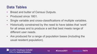14
Data Tables
• Bread and butter of Census Outputs.
• Produced since 1801.
• Single variable and cross-classifications of multiple variables.
• Historically constrained by the need to have tables that ‘work’
for all areas and to produce a set that best meets range of
different user needs.
• Are produced for a range of population bases (including the
usual resident population).
#Census2021 www.sli.do 78579
 