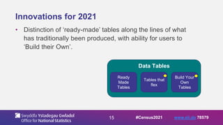 15
Innovations for 2021
• Distinction of ‘ready-made’ tables along the lines of what
has traditionally been produced, with ability for users to
‘Build their Own’.
Data Tables
Ready
Made
Tables
Build Your
Own
Tables
Tables that
flex
#Census2021 www.sli.do 78579
 