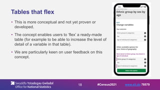 18
Tables that flex
• This is more conceptual and not yet proven or
developed.
• The concept enables users to ‘flex’ a ready-made
table (for example to be able to increase the level of
detail of a variable in that table).
• We are particularly keen on user feedback on this
concept.
#Census2021 www.sli.do 78579
 