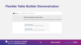 19
Flexible Table Builder Demonstration
#Census2021 www.sli.do 78579
 