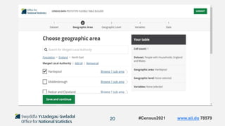20 #Census2021 www.sli.do 78579
 