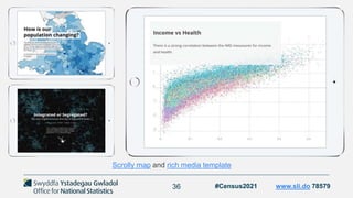 36
Scrolly map and rich media template
#Census2021 www.sli.do 78579
 