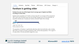 38 #Census2021 www.sli.do 78579
 