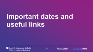 47
Important dates and
useful links
#Census2021 www.sli.do 78579
 