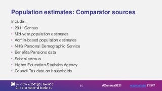 11
Population estimates: Comparator sources
Include:
• 2011 Census
• Mid-year population estimates
• Admin-based population estimates
• NHS Personal Demographic Service
• Benefits/Pensions data
• School census
• Higher Education Statistics Agency
• Council Tax data on households
#Census2021 www.sli.do 71547
 