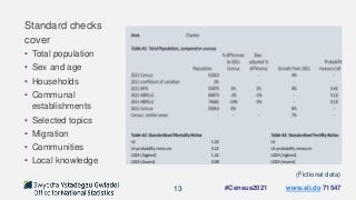 13
Standard checks
cover
• Total population
• Sex and age
• Households
• Communal
establishments
• Selected topics
• Migration
• Communities
• Local knowledge
(Fictional data)
#Census2021 www.sli.do 71547
 