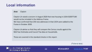 22
Local information
(Fictional data)
#Census2021 www.sli.do 71547
 