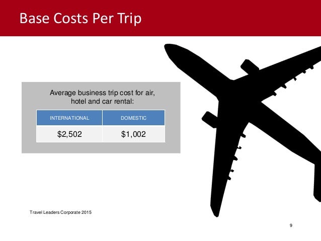 corporate travel expenses