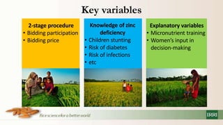 Can micronutrient training create women’s demand for high-zinc rice? The case of Bangladesh