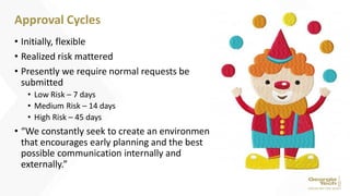 • Initially, flexible
• Realized risk mattered
• Presently we require normal requests be
submitted
• Low Risk – 7 days
• Medium Risk – 14 days
• High Risk – 45 days
• “We constantly seek to create an environment
that encourages early planning and the best
possible communication internally and
externally.”
Approval Cycles
 