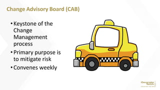 •Keystone of the
Change
Management
process
•Primary purpose is
to mitigate risk
•Convenes weekly
Change Advisory Board (CAB)
 