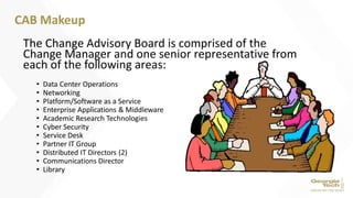 The Change Advisory Board is comprised of the
Change Manager and one senior representative from
each of the following areas:
• Data Center Operations
• Networking
• Platform/Software as a Service
• Enterprise Applications & Middleware
• Academic Research Technologies
• Cyber Security
• Service Desk
• Partner IT Group
• Distributed IT Directors (2)
• Communications Director
• Library
CAB Makeup
 