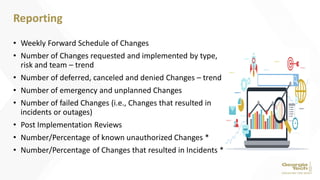 • Weekly Forward Schedule of Changes
• Number of Changes requested and implemented by type,
risk and team – trend
• Number of deferred, canceled and denied Changes – trend
• Number of emergency and unplanned Changes
• Number of failed Changes (i.e., Changes that resulted in
incidents or outages)
• Post Implementation Reviews
• Number/Percentage of known unauthorized Changes *
• Number/Percentage of Changes that resulted in Incidents *
Reporting
 