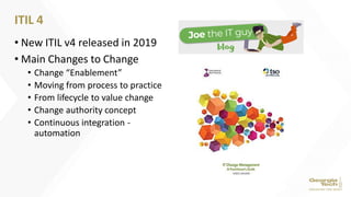 ITIL 4
• New ITIL v4 released in 2019
• Main Changes to Change
• Change “Enablement”
• Moving from process to practice
• From lifecycle to value change
• Change authority concept
• Continuous integration -
automation
 