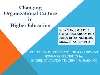 Changing Organizational Culture in Higher Education Rana ZEINE, MD, PhD Cheryl BOGLARSKY, PhD Patrick BLESSINGER, MS Michael HAMLET, PhD KELLER GRADUATE SCHOOL OF MANAGEMENT  HUMAN SYNERGISTICS Inc. HIGHER EDUCATION TEACHING & LEARNING 