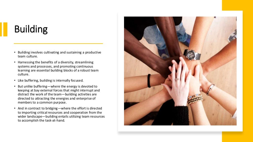Building
• Building involves cultivating and sustaining a productive
team culture.
• Harnessing the benefits of a diversity, streamlining
systems and processes, and promoting continuous
learning are essential building blocks of a robust team
culture.
• Like buffering, building is internally focused.
• But unlike buffering—where the energy is devoted to
keeping at bay external forces that might interrupt and
distract the work of the team—building activities are
directed to attracting the energies and enterprise of
members to a common purpose.
• And in contract to bridging—where the effort is directed
to importing critical resources and cooperation from the
wider landscape—building entails utilizing team resources
to accomplish the task-at-hand.
 