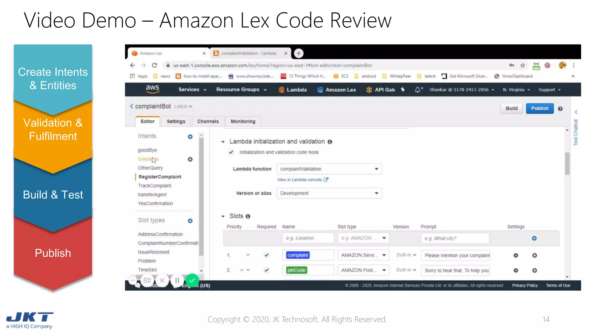 Video Demo – Amazon Lex Code Review
Copyright © 2020, JK Technosoft. All Rights Reserved. 14
Publish
Build & Test
Validation &
Fulfilment
Create Intents
& Entities
 
