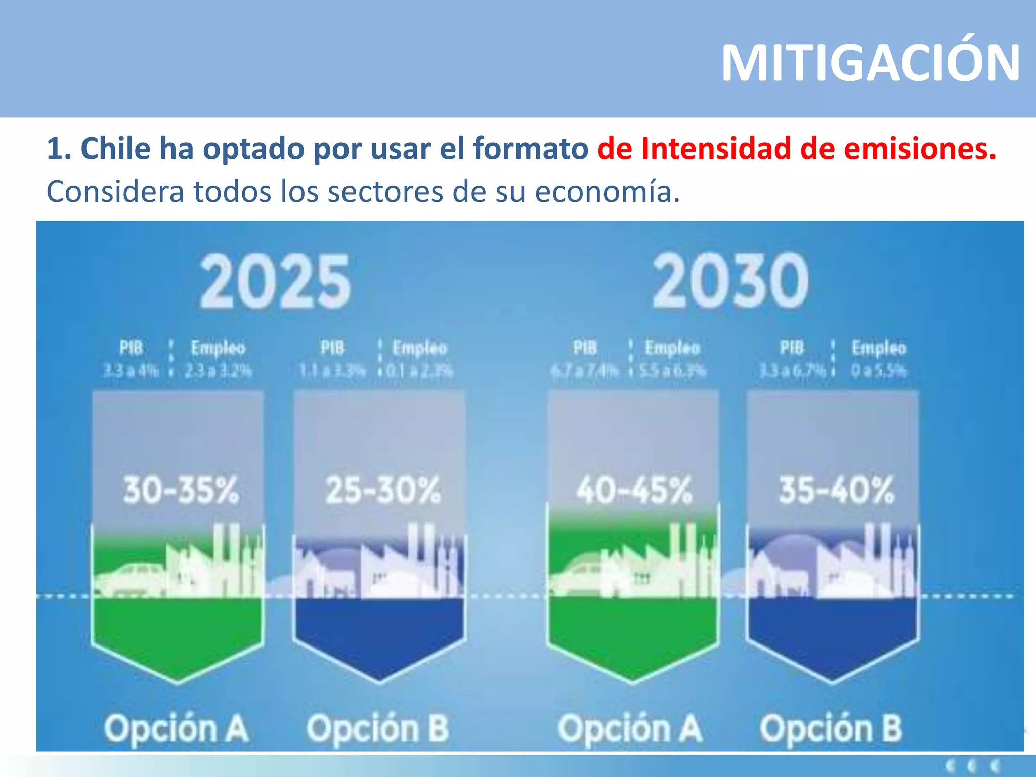 Slide 10