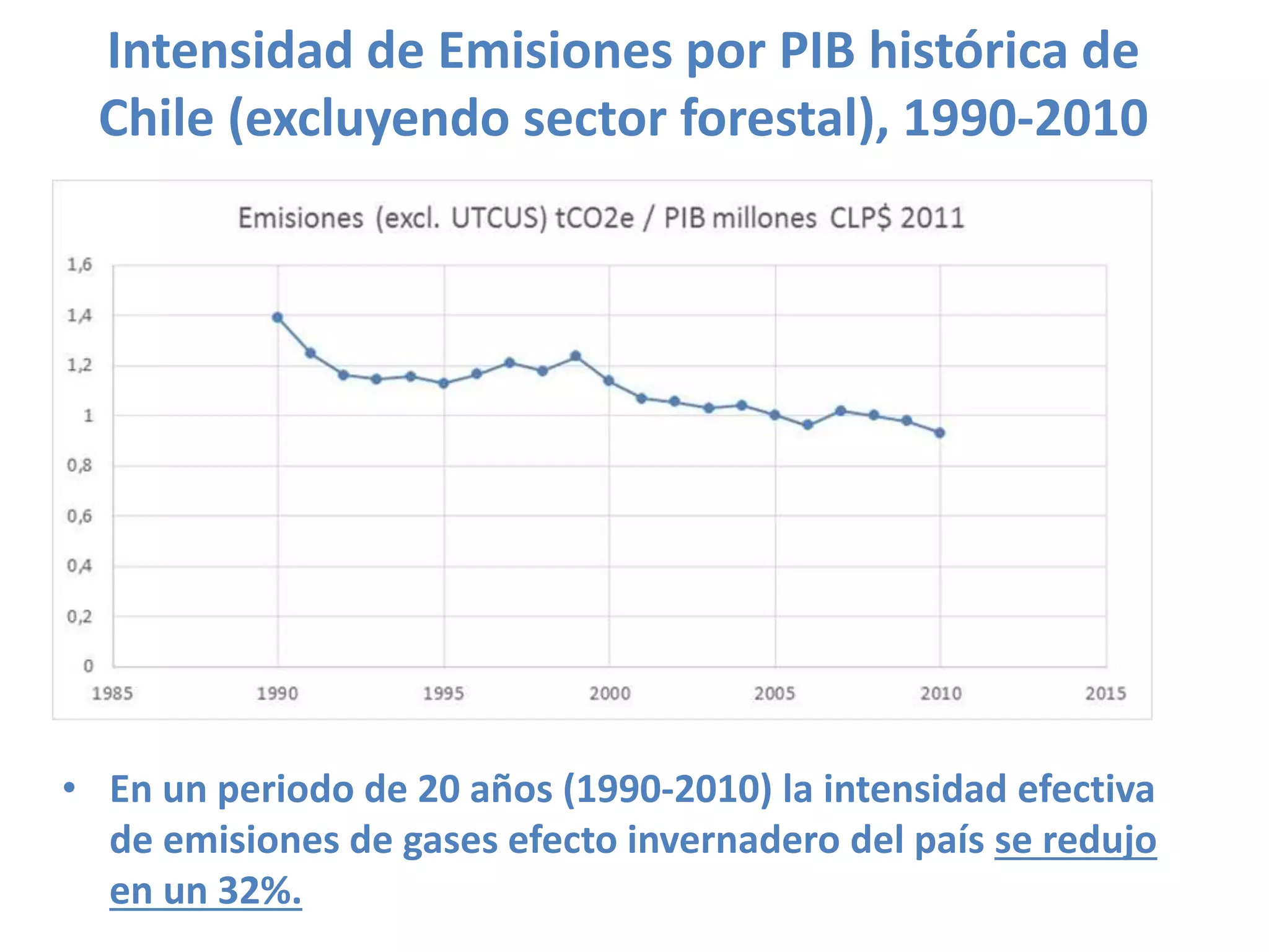 Slide 11
