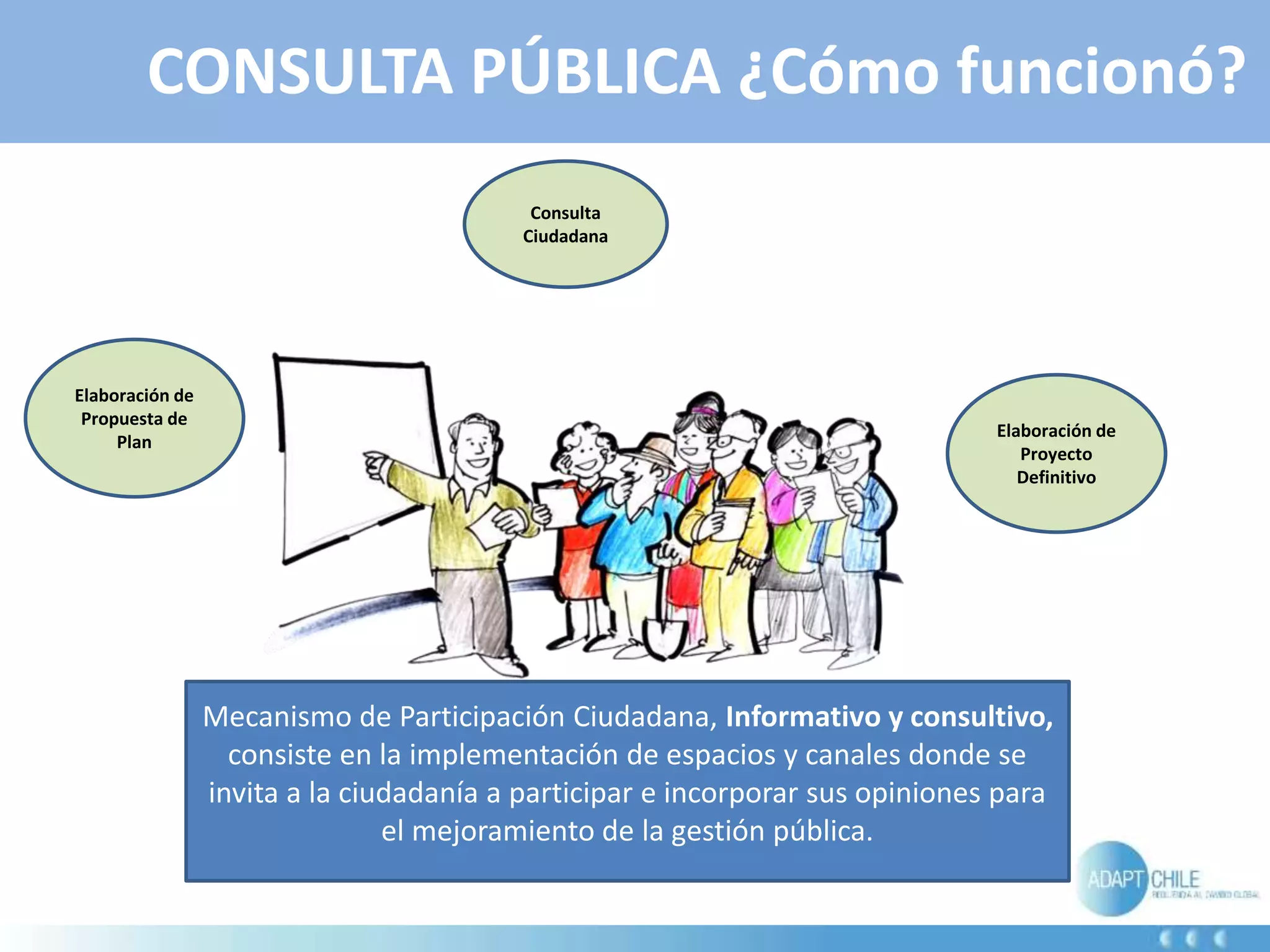 Slide 15