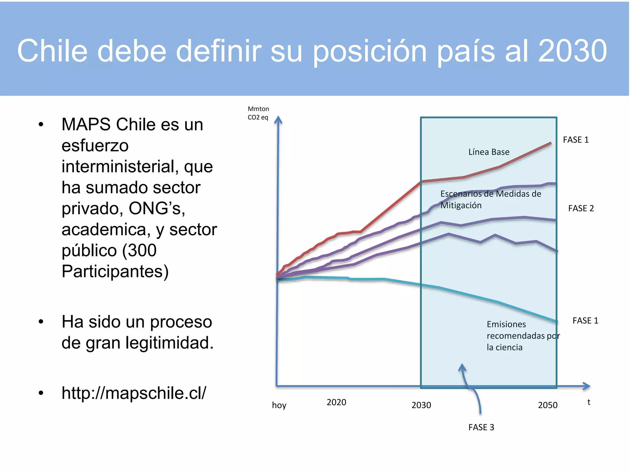 Slide 9
