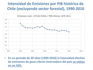 Intensidad de Emisiones por PIB histórica de
Chile (excluyendo sector forestal), 1990-2010
• En un periodo de 20 años (1990-2010) la intensidad efectiva
de emisiones de gases efecto invernadero del país se redujo
en un 32%.
 