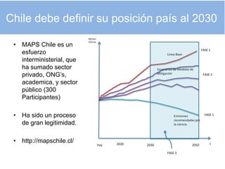 Chile debe definir su posición país al 2030
• MAPS Chile es un
esfuerzo
interministerial, que
ha sumado sector
privado, ONG’s,
academica, y sector
público (300
Participantes)
• Ha sido un proceso
de gran legitimidad.
• http://mapschile.cl/
Mmton
CO2 eq
t
Línea Base
Emisiones
recomendadas por
la ciencia
2020 2030 2050hoy
Escenarios de Medidas de
Mitigación
FASE 1
FASE 2
FASE 1
FASE 3
 