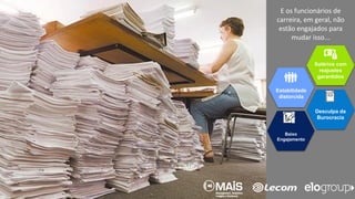 E os funcionários de
carreira, em geral, não
estão engajados para
mudar isso...
Desculpa da
Burocracia
Estabilidade
distorcida
Baixo
Engajamento
Salários com
reajustes
garantidos
 